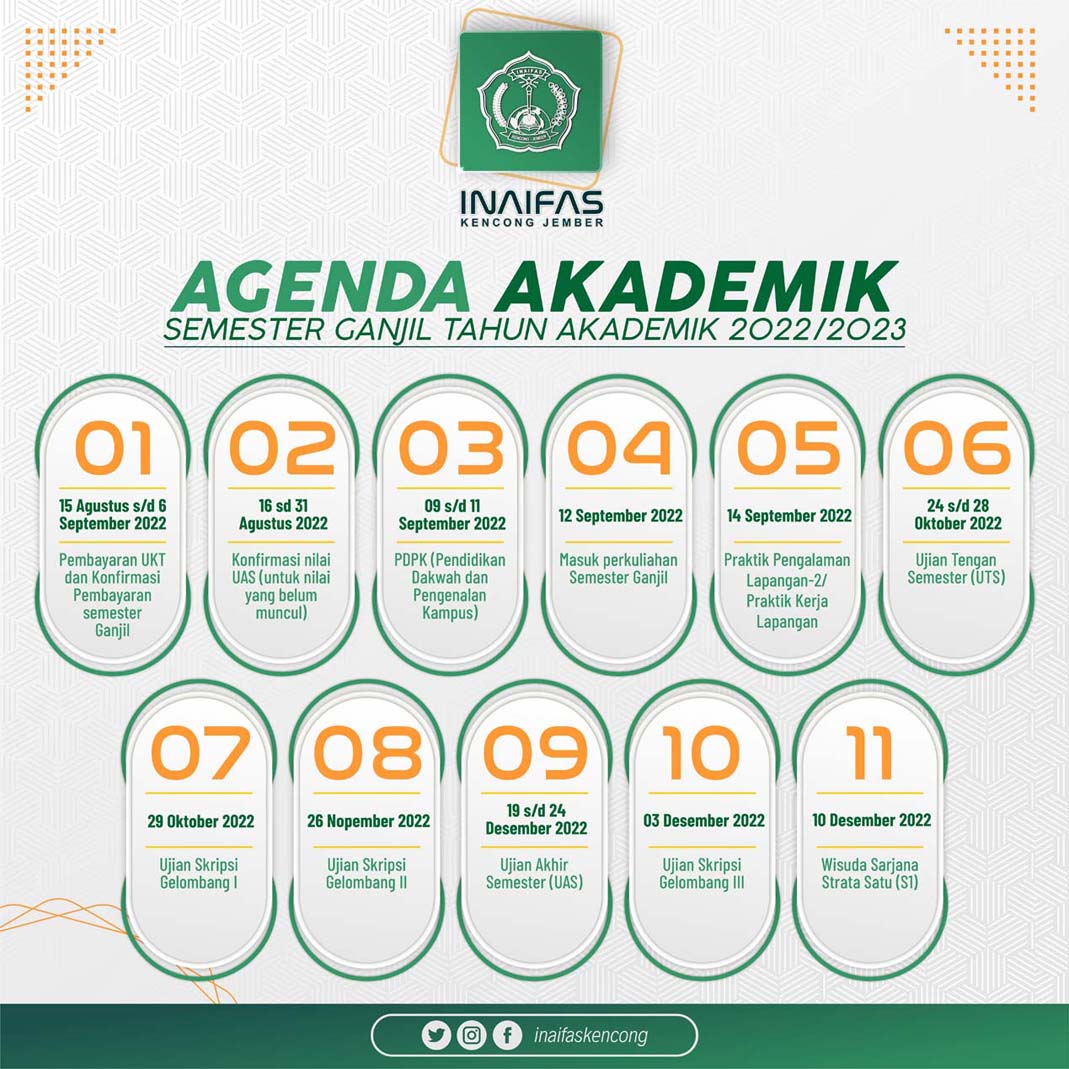 Kalender Akademik 2022-2023 copy
